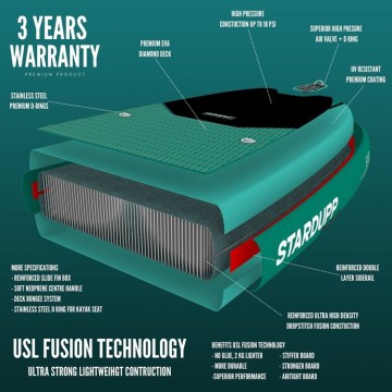 Stardupp stardupp evo sup 108 set binnenkant